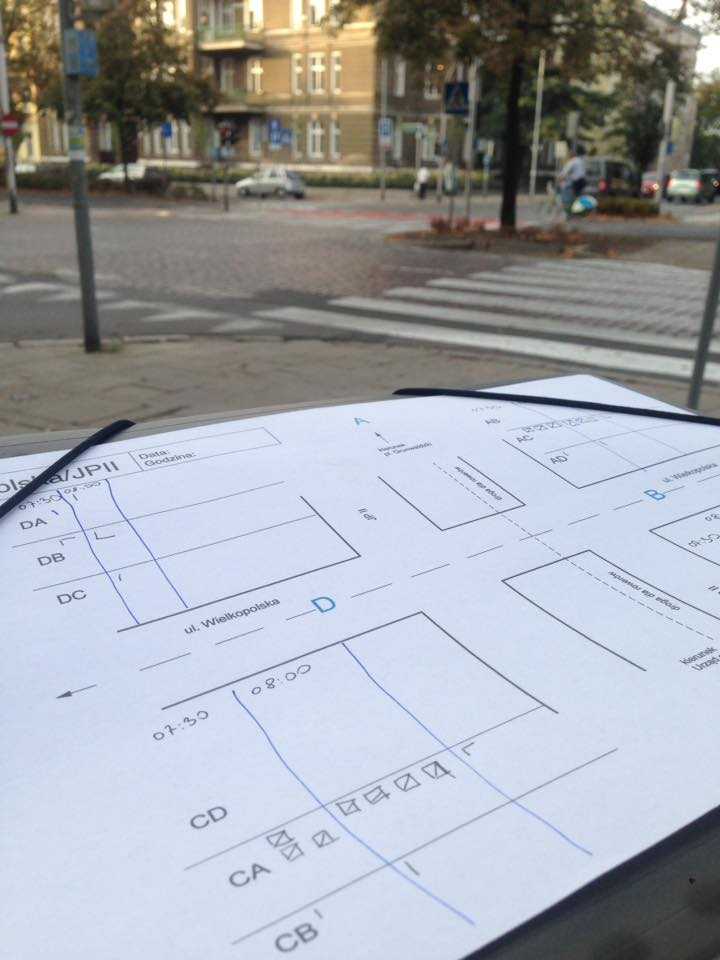 Zdjęcie organizatora - na pierwszym planie ręcznie wykonany plan/mapa ścieżek rowerowych w mieście, w tle jedno ze skrzyżowań przy Al. Jana Pawła Drugiego w Szczecinie.
